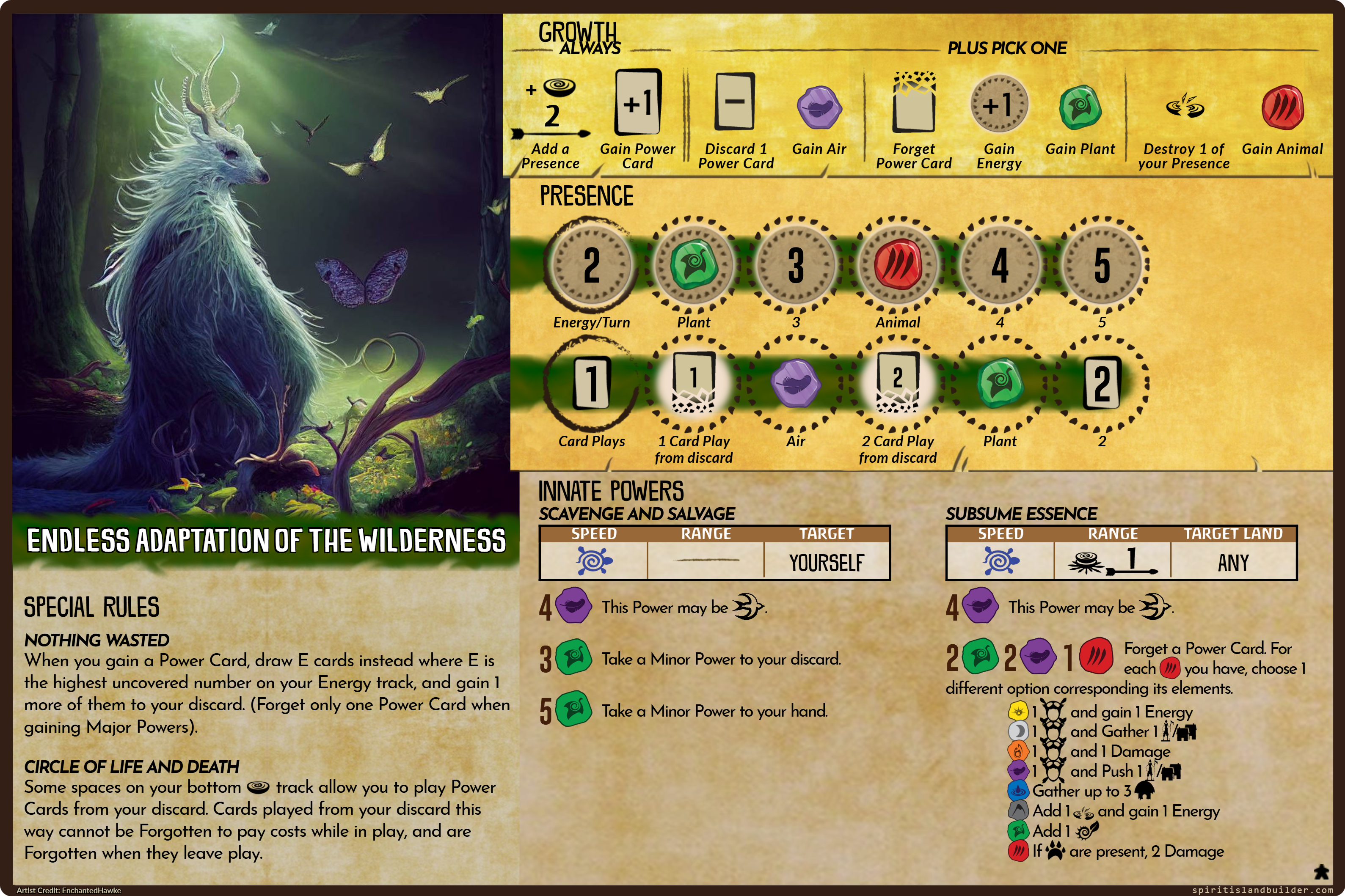 Endless Adaptation of the Wilderness preview