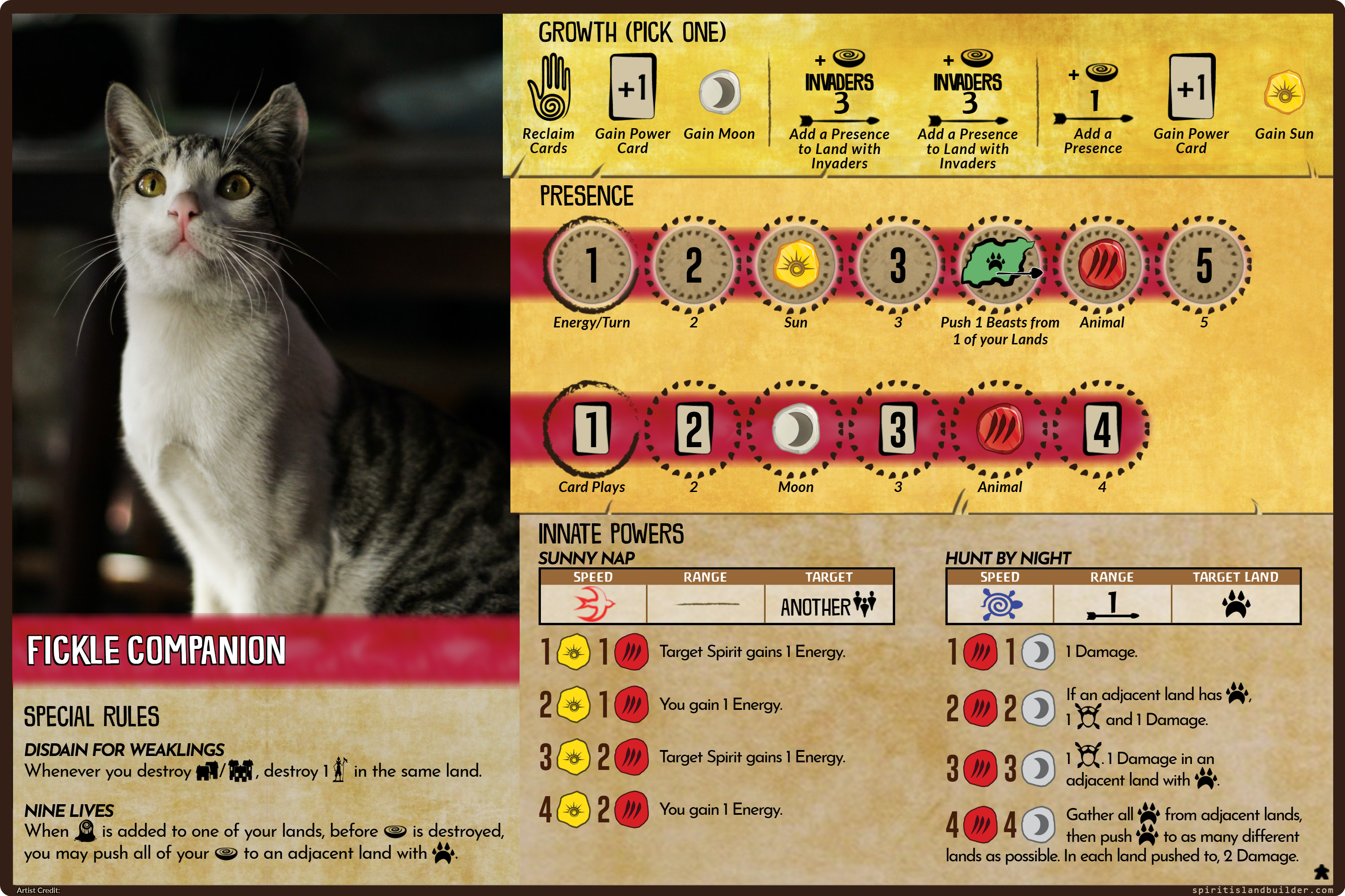 Fickle Companion preview