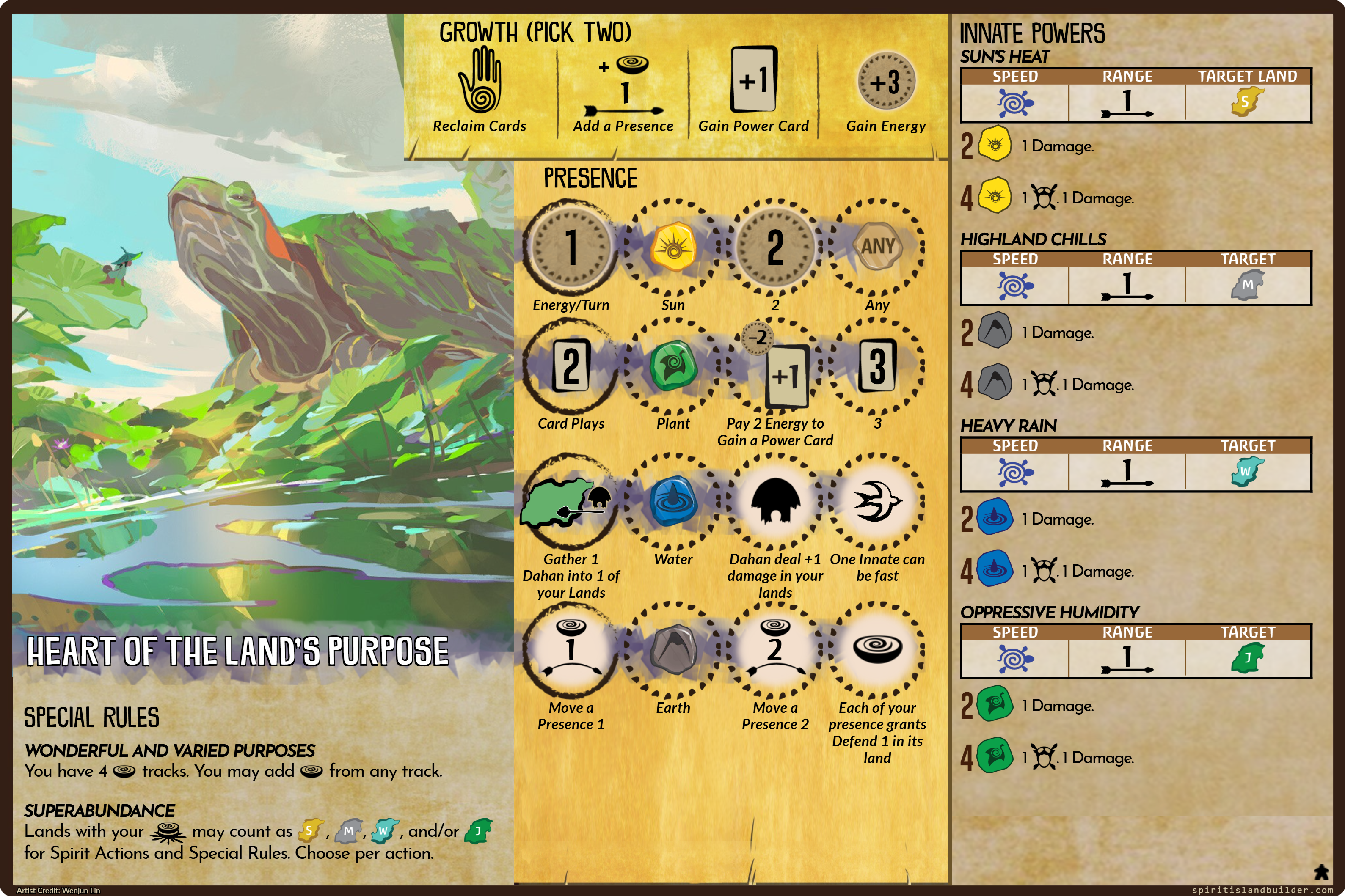 Heart of the Land's Purpose preview