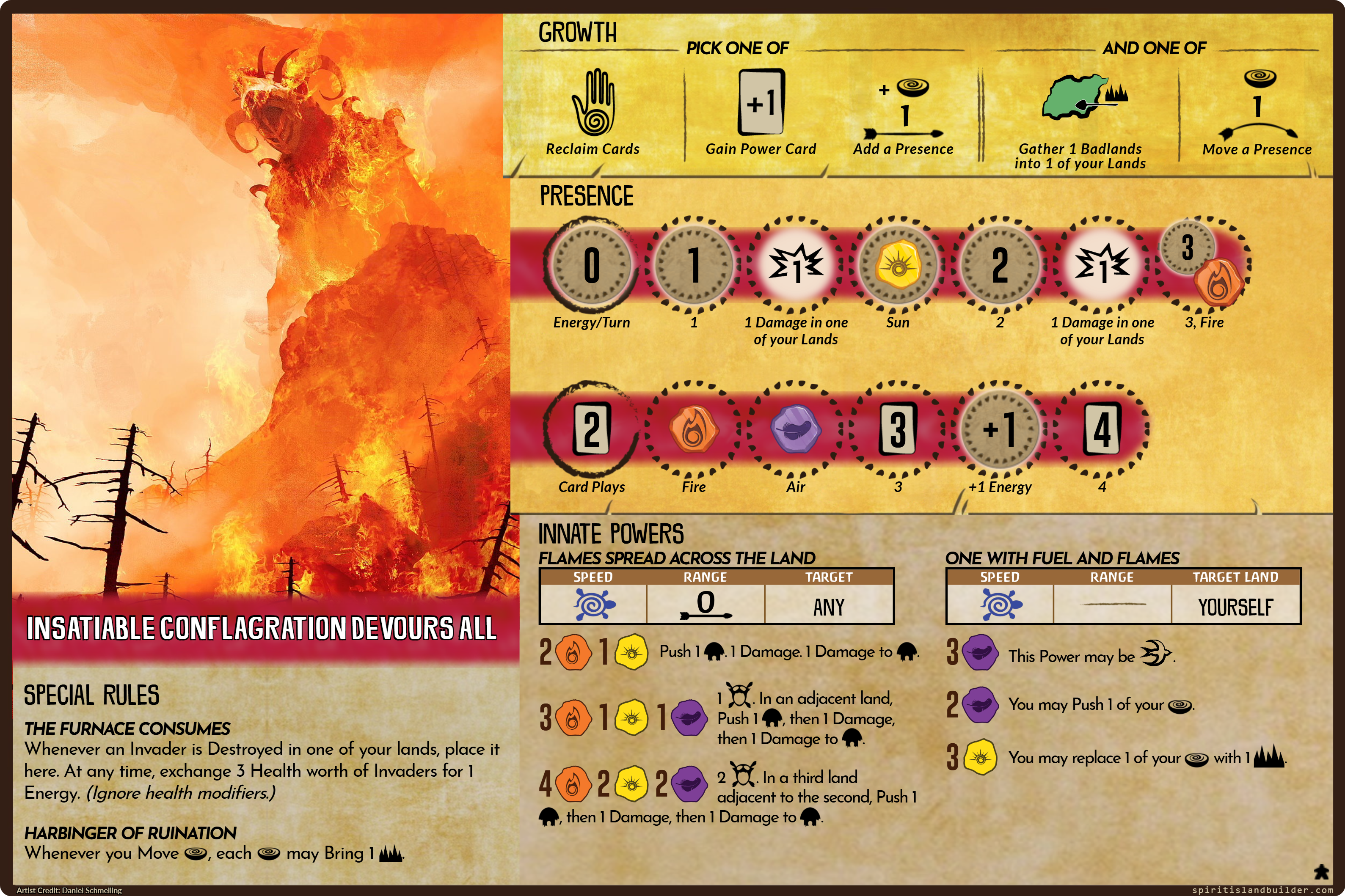 Insatiable Conflagration Devours All preview