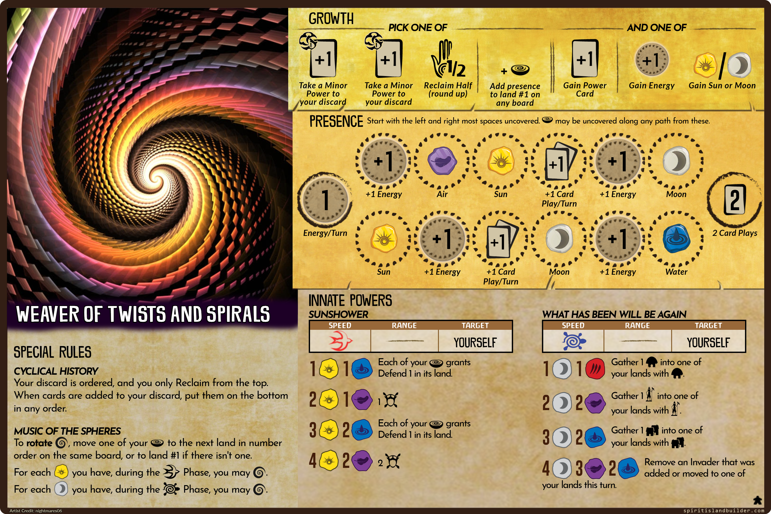 Weaver of Twists and Spirals preview